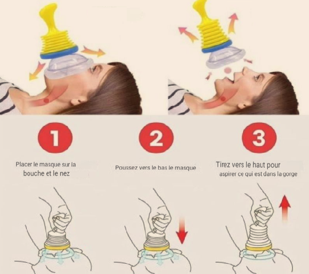 Anti-etouffement respiratoire, pulmonaire, Fonction dispositif anti-suffocation