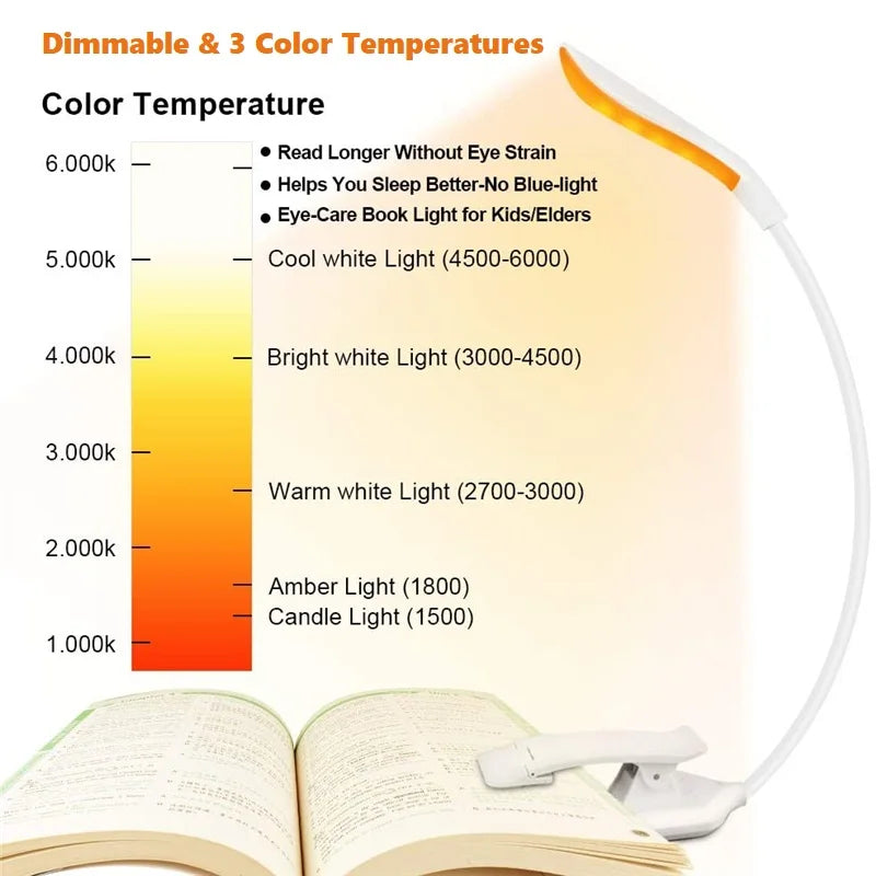 Lampe de lecture flexible, idéale pour la chambre à coucher