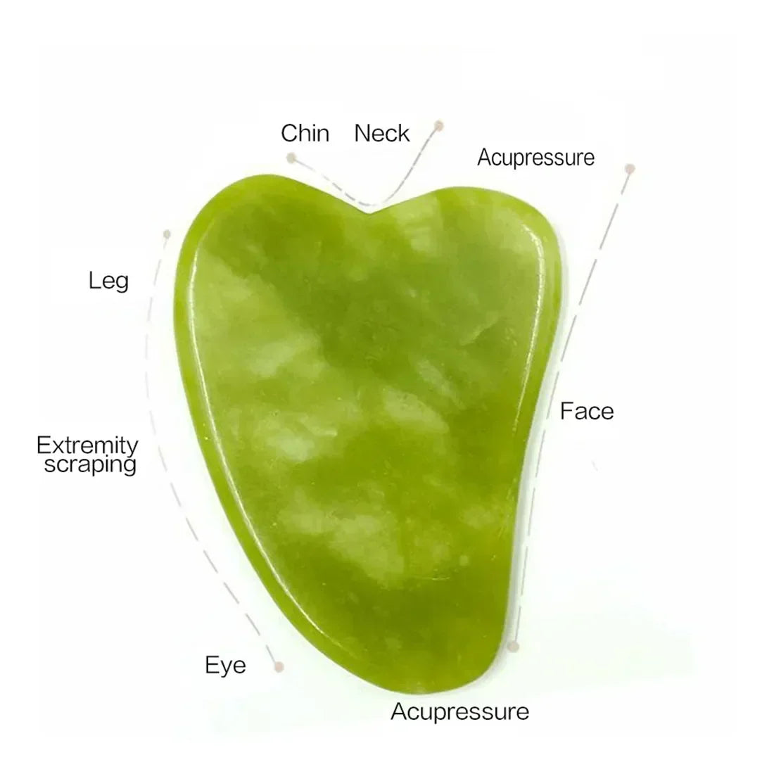 Rouleau de Jade naturel pour le visage Gua Sha, pierre naturelle, masseur de corps et de cou, points d'acupuncture, soins oculaires, Spa, outils de Massage, Lifting du visage