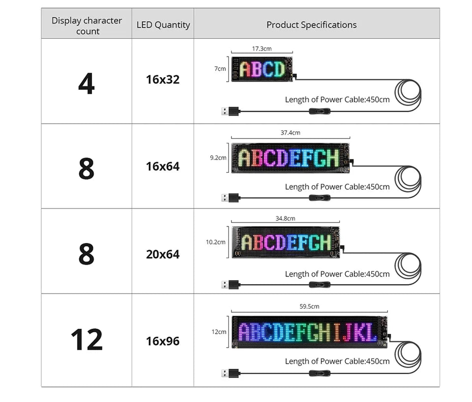 Truck Car Devil Eye LED Sign Car Scrolling Advertising USB 5V Bluetooth App Control Logo Light Custom Text Pattern Animation