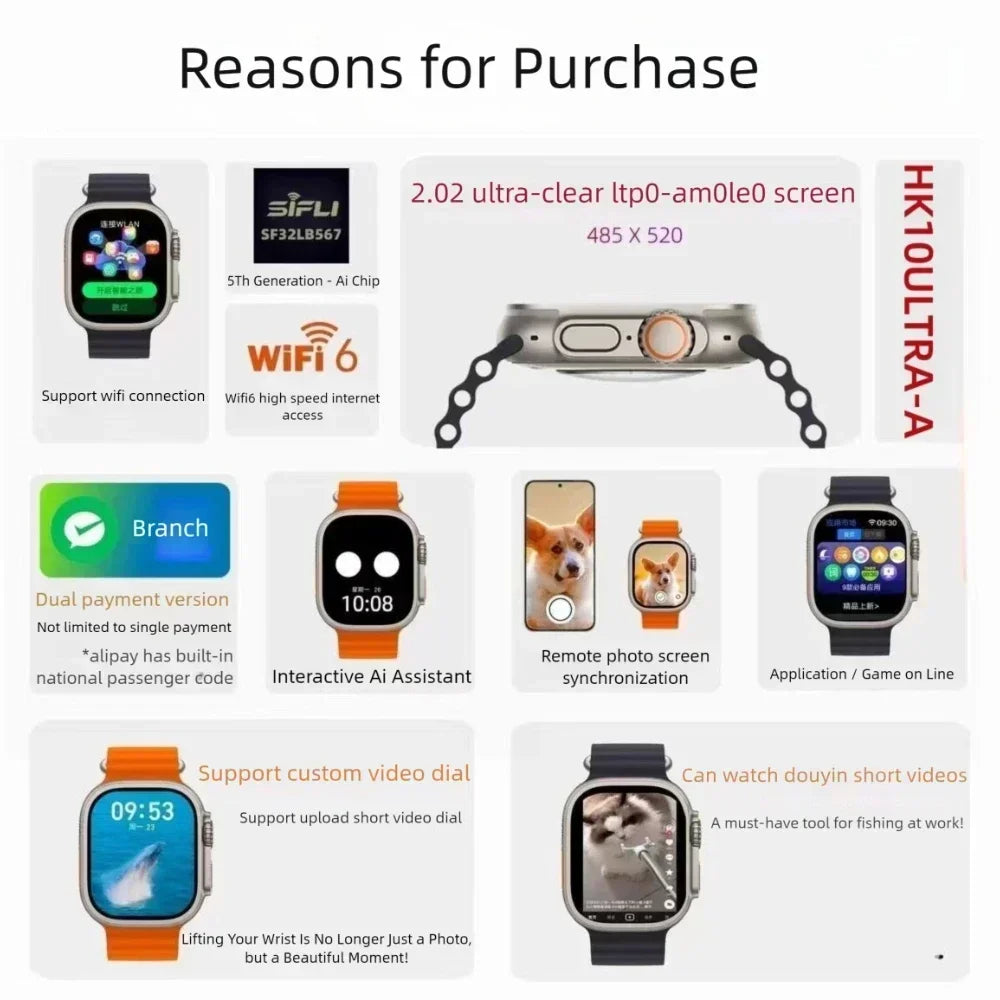 Original HK9 Ultra2 Max Smart Watch Men AMOLED Screen ChatGPT NFC BT Call 2GB ROM Watches GPS PK HK8 HK9 Pro Max Smartwatch Men