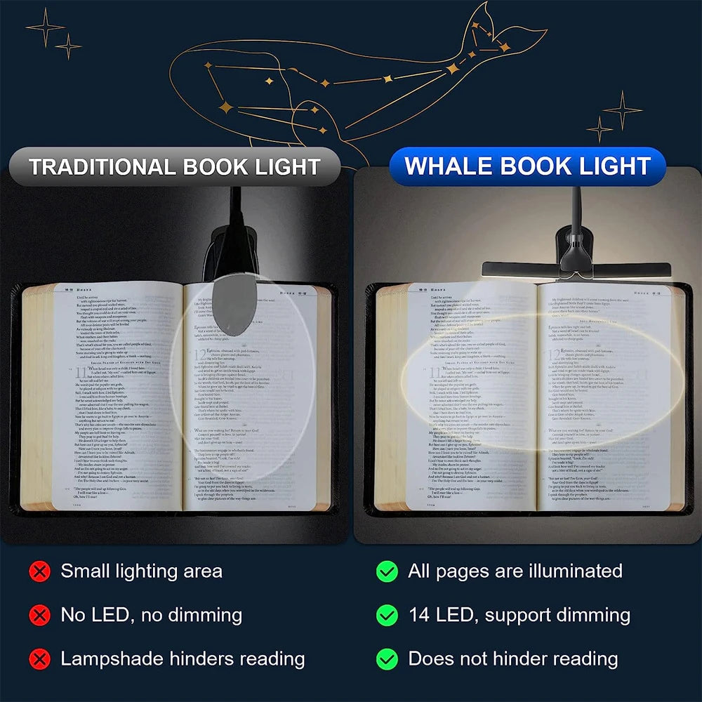 Lampe de lecture idéale pour la lecture ou le bureau, 3 couleurs, 8 niveaux de luminosité.