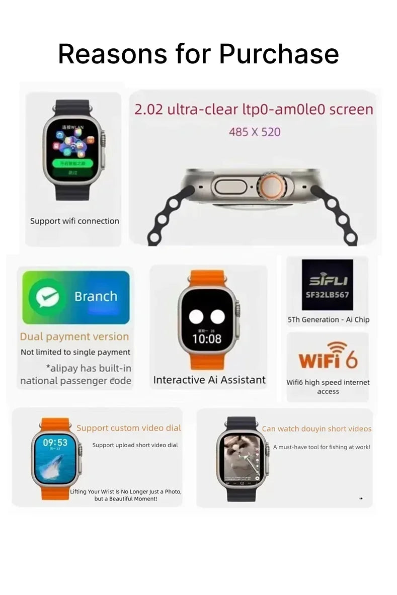 Original HK9 Ultra2 Max Smart Watch Men AMOLED Screen ChatGPT NFC BT Call 2GB ROM Watches GPS PK HK8 HK9 Pro Max Smartwatch Men