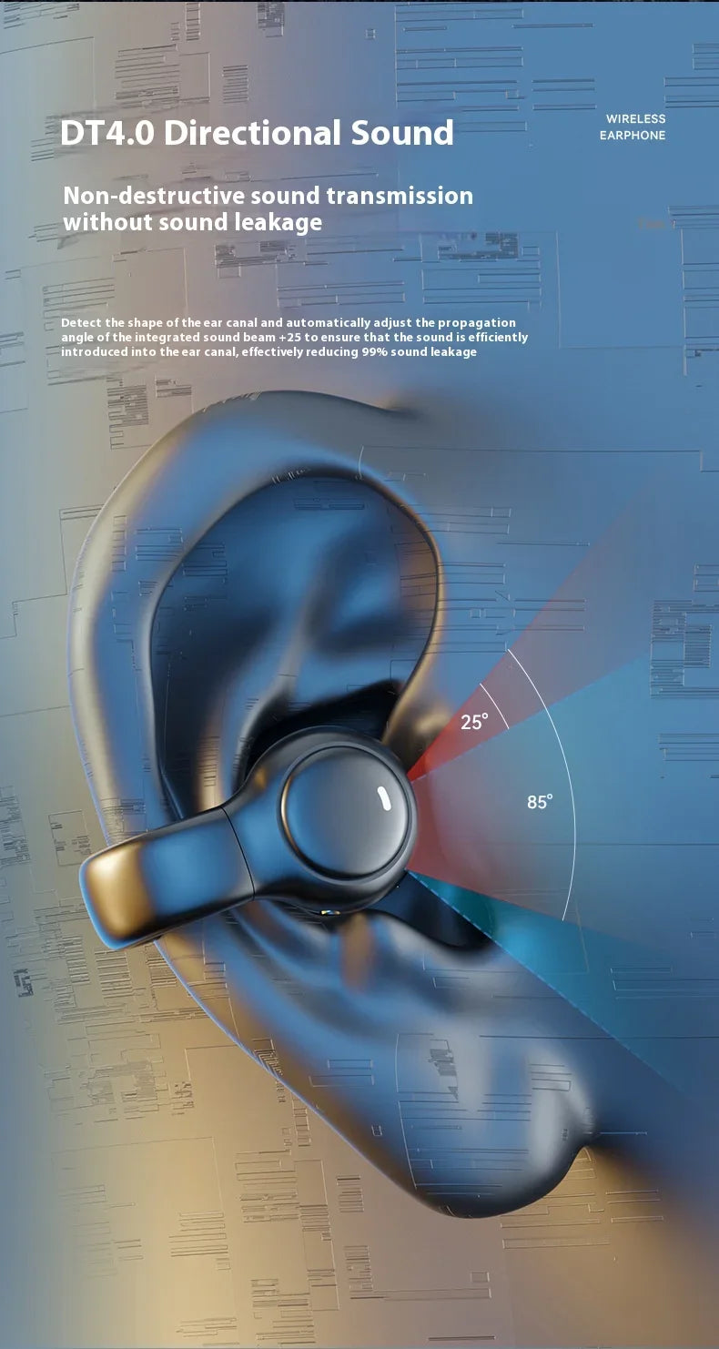 Écouteurs sans fil Bluetooth 5.3