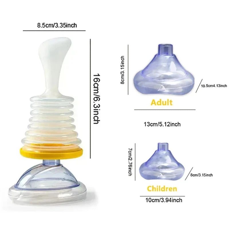 Anti-etouffement respiratoire, pulmonaire, Fonction dispositif anti-suffocation