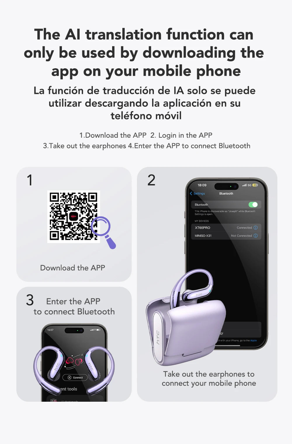Ecouteur sans fil HTC NE23 OWS 6.0, Écouteurs de traduction, Double réduction du bruit