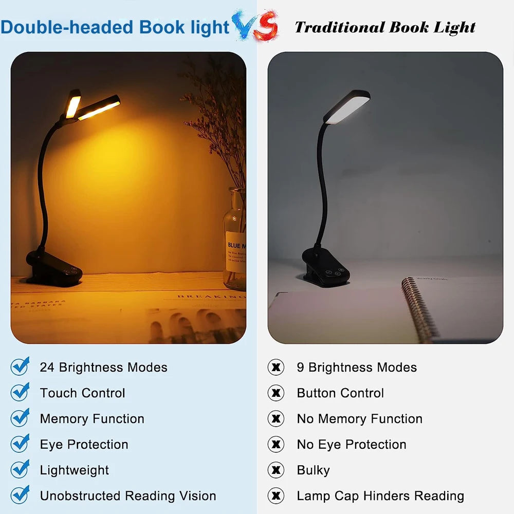 Lampe de lecture idéale pour la lecture ou le bureau, 3 couleurs, 8 niveaux de luminosité.