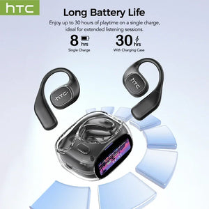 Écouteurs HTC NE11 Bluetooth V6.0 avec traducteur IA, casque sans fil ouvert, écran LCD, basses stéréo, autonomie de 8 heures