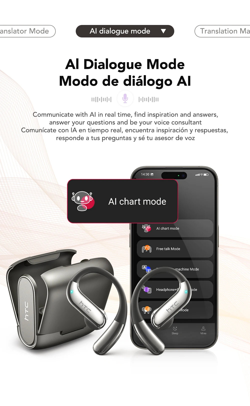 Ecouteur sans fil HTC NE23 OWS 6.0, Écouteurs de traduction, Double réduction du bruit